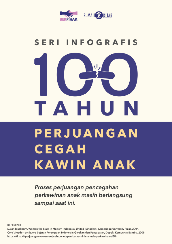 2020 Pusat Kajian Law Gender And Society